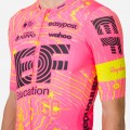 Herren Rapha EF Education EasyPost Pro Team 2024 Trikot Radtrikot Kaufen Herren Rapha EF Education EasyPost Pro Team 2024 Trikot Radtrikot Kaufen
